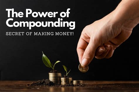 Supercharging Your Savings with the Magic of Compound Discount
